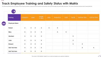 Track Employee Training And Safety Status With Matrix