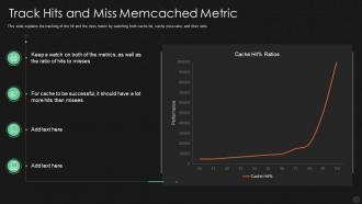 Track hits and miss memcached metric ppt powerpoint presentation gallery vector