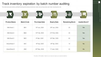 Track Inventory Expiration By Batch Number Auditing