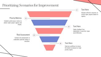Track Material Repair Work In Progress Efficiently PPT Graphics AT Unique