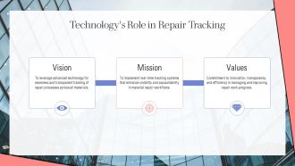 Track Material Repair Work In Progress Efficiently PPT Graphics AT Editable