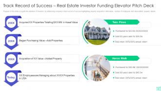 Track Record Of Success Real Estate Investor Funding Elevator Pitch Deck