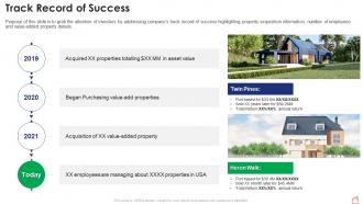 Track record of success real estate ppt powerpoint presentation file background