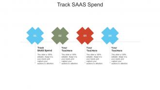 Track saas spend ppt powerpoint presentation icon model cpb