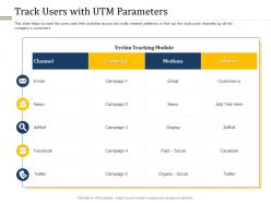 Track users with utm parameters ppt powerpoint presentation ideas slide download