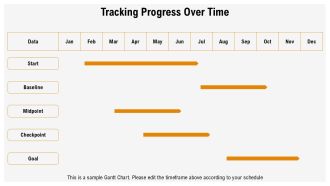Track Your Self Confidence Chart PPT Mockup AT Images Analytical