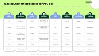 Tracking A B Testing Results For Streamlined PPC Marketing Techniques MKT SS V