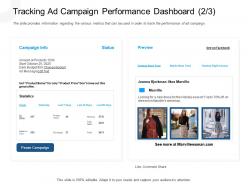 Tracking ad campaign performance dashboard holiday season ppt icons