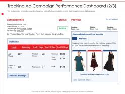 Tracking ad campaign performance dashboard holiday season ppt slides