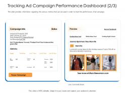 Tracking ad campaign performance dashboard last 7 days powerpoint presentation grid