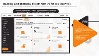 Tracking And Analyzing Results With Facebook Local Marketing Strategies To Increase Sales MKT SS