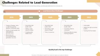 Tracking And Managing Leads To Reach Prospective Customers Challenges Related To Lead Generation