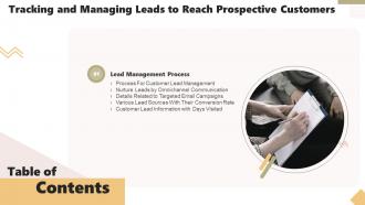 Tracking And Managing Leads To Reach Prospective Customers Table Of Contents