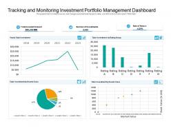 Tracking and monitoring investment portfolio management dashboard