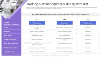 Tracking Customer Experience During Store Visit Retailer Guideline Playbook