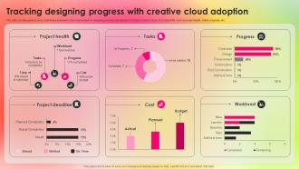 Tracking Designing Progress Adopting Adobe Creative Cloud To Create Industry TC SS