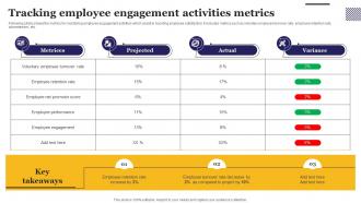Tracking Employee Engagement Activities Metrics