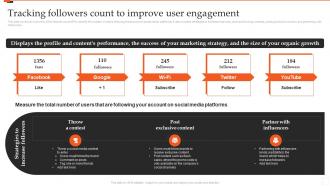 Tracking Followers Count To Improve User Engagement Marketing Analytics Guide