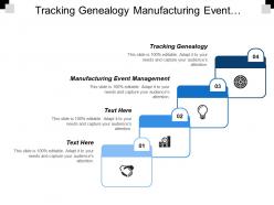 Tracking Genealogy Manufacturing Event Management Manufacturing Costing Subcontracting Collaboration