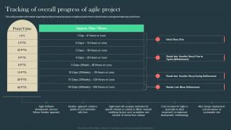 Tracking Of Overall Progress Of Agile Project Agile Aided Software Development