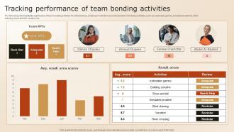 Tracking Performance Of Team Bonding Activities