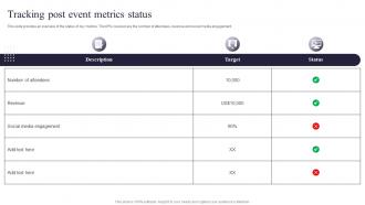 Tracking Post Event Metrics Status Post Event Tasks Ppt Powerpoint Presentation Portfolio Graphic