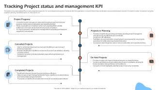 Tracking Project Status And Management KPI
