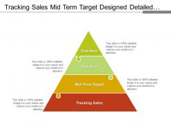 Tracking sales mid term target designed detailed planning