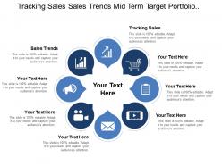 Tracking sales sales trends mid term target portfolio strategic
