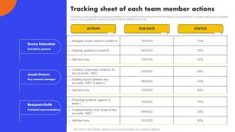 Tracking Sheet Of Each Team Member Actions Analyzing And Managing Strategy SS V