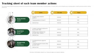 Tracking Sheet Of Each Team Member Key Customer Account Management Tactics Strategy SS V