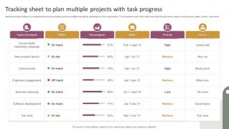 Tracking Sheet To Plan Multiple Projects With Task Progress