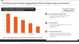 Tracking Social Media Engagement Rate For Improving Conversions Marketing Analytics Guide
