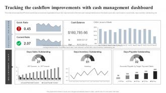 Tracking The Cashflow Improvements Management Dashboard Effective Financial Strategy Implementation Planning