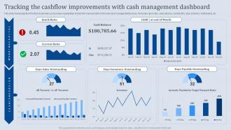 Tracking The Cashflow Improvements With Cash Analyzing Business Financial Strategy