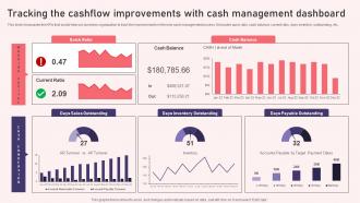 Tracking The Cashflow Improvements With Cash Reshaping Financial Strategy And Planning