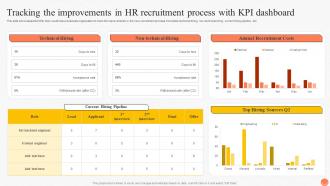 Tracking The Improvements Implementing Advanced Staffing Process Tactics