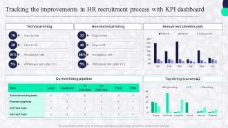 Tracking The Improvements In HR Recruitment Process Boosting Employee Productivity Through HR