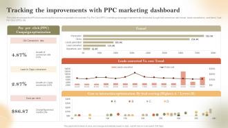 Tracking The Improvements With PPC Marketing Dashboard Pay Per Click Marketing Strategies