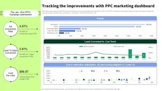 Tracking The Improvements With PPC Streamlined PPC Marketing Techniques MKT SS V