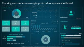Tracking User Stories Across Agile Project Development Managing Product Through Agile Playbook