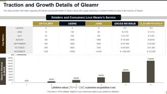 Traction and growth details of gleamr investor funding elevator pitch deck