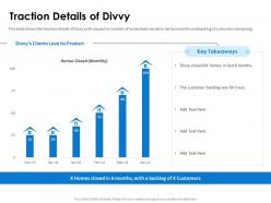 Traction Details Of Divvy Pitch Deck Ppt Gallery Brochure