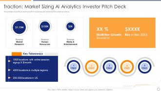 Traction market sizing ai analytics investor pitch deck