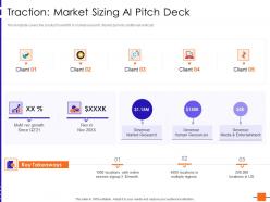 Traction market sizing ai pitch deck