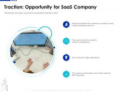 Traction Opportunity For SaaS Company SaaS Funding Elevator Ppt Inspiration Show