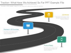 Traction what have we achieved so far ppt example file