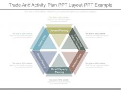 Trade and activity plan ppt layout ppt example