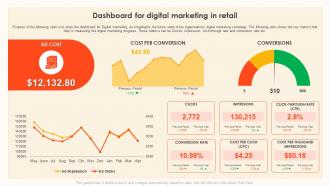 Trade And Consumer Marketing Dashboard For Digital Marketing In Retail