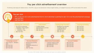 Trade And Consumer Marketing Pay Per Click Advertisement Overview